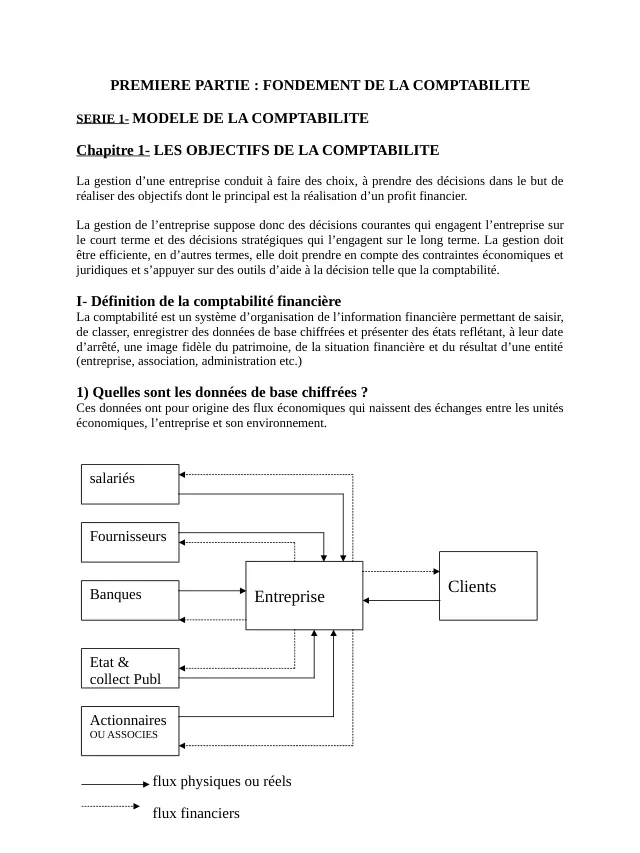 Couverture du document : Cours de comptabilité générale OHADA