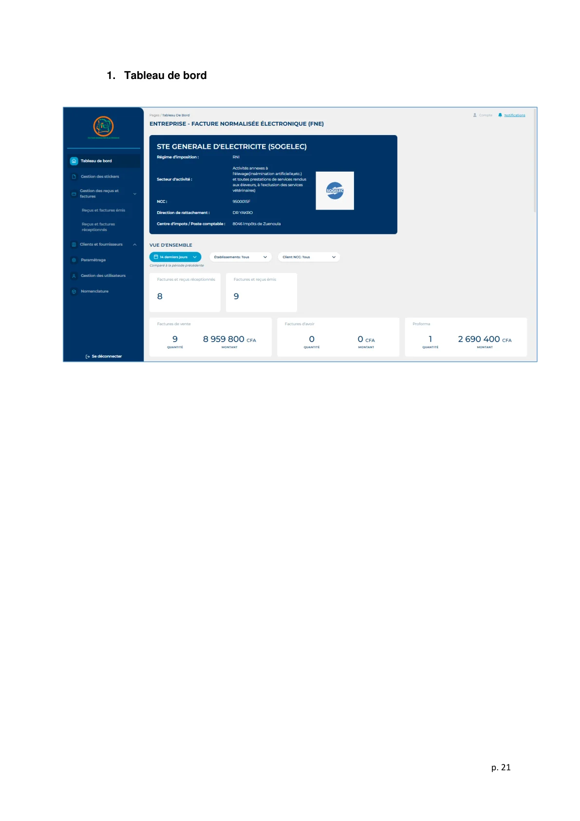 Tableau de bord plateforme FNE DGI — Vue synthétique facturation